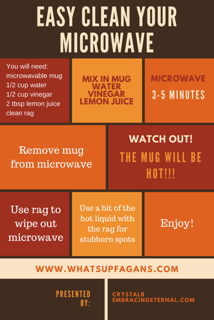 Easy Clean Your Microwave - How to Clean Microwave Easy Way - Vinegar and Lemon